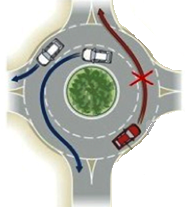 A road with cars and arrows

AI-generated content may be incorrect.